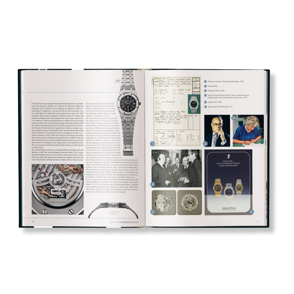 100 Iconic Watches