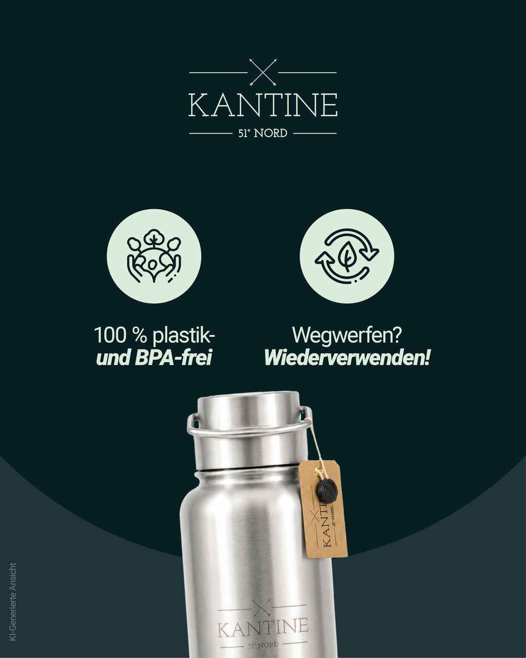 Isolierflasche Milkman 1000ml