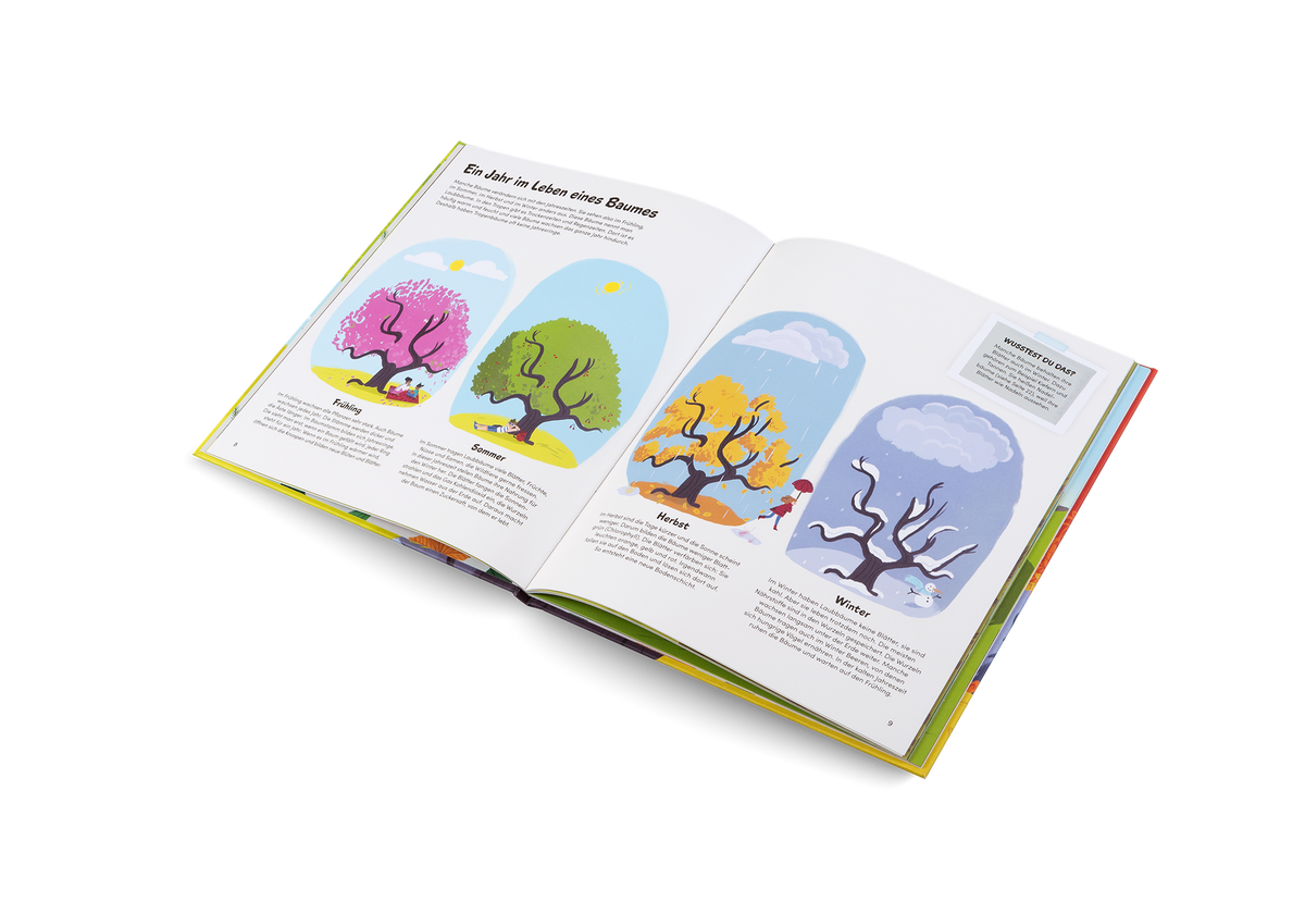 Das kleine Buch der Bäume