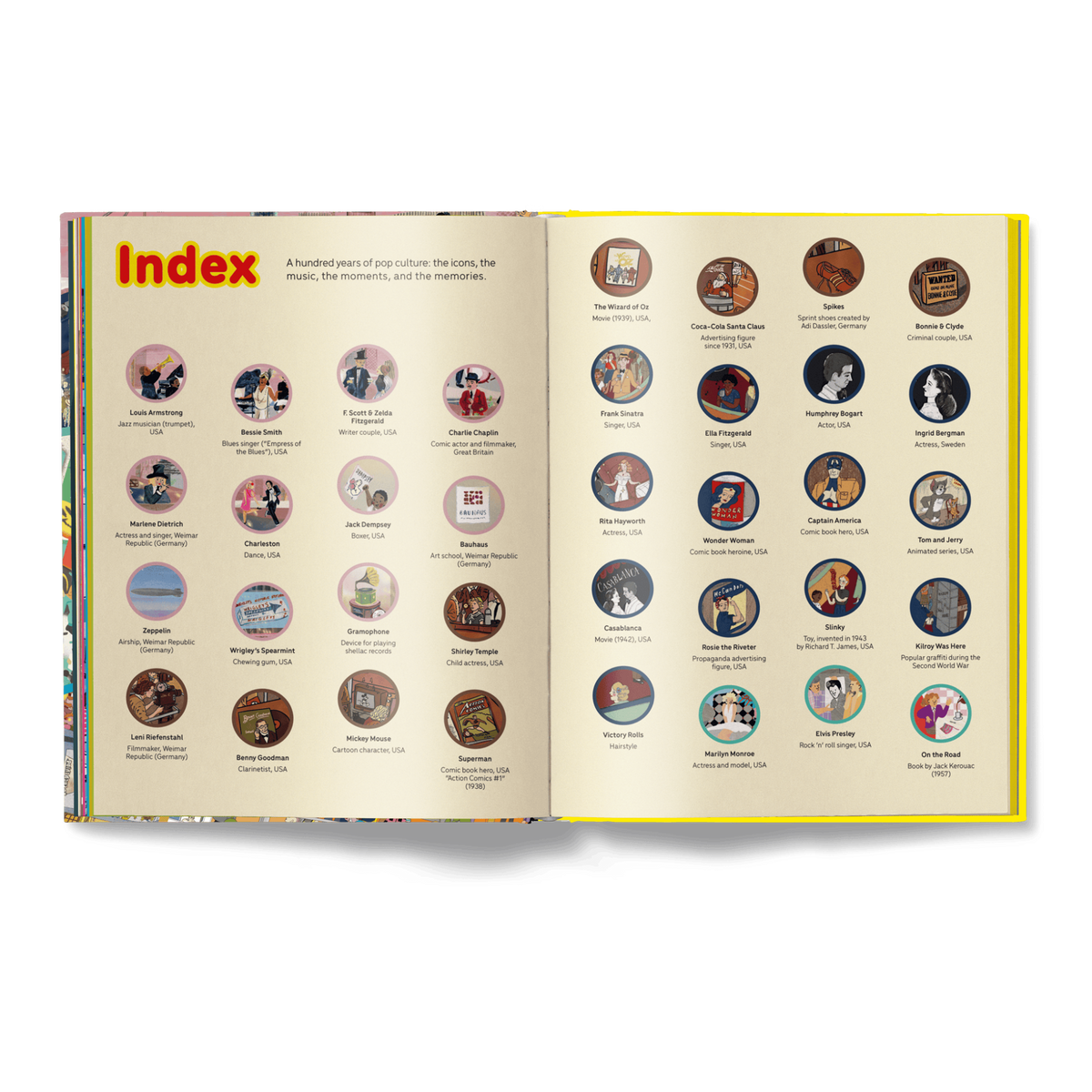 POP: A Visual History