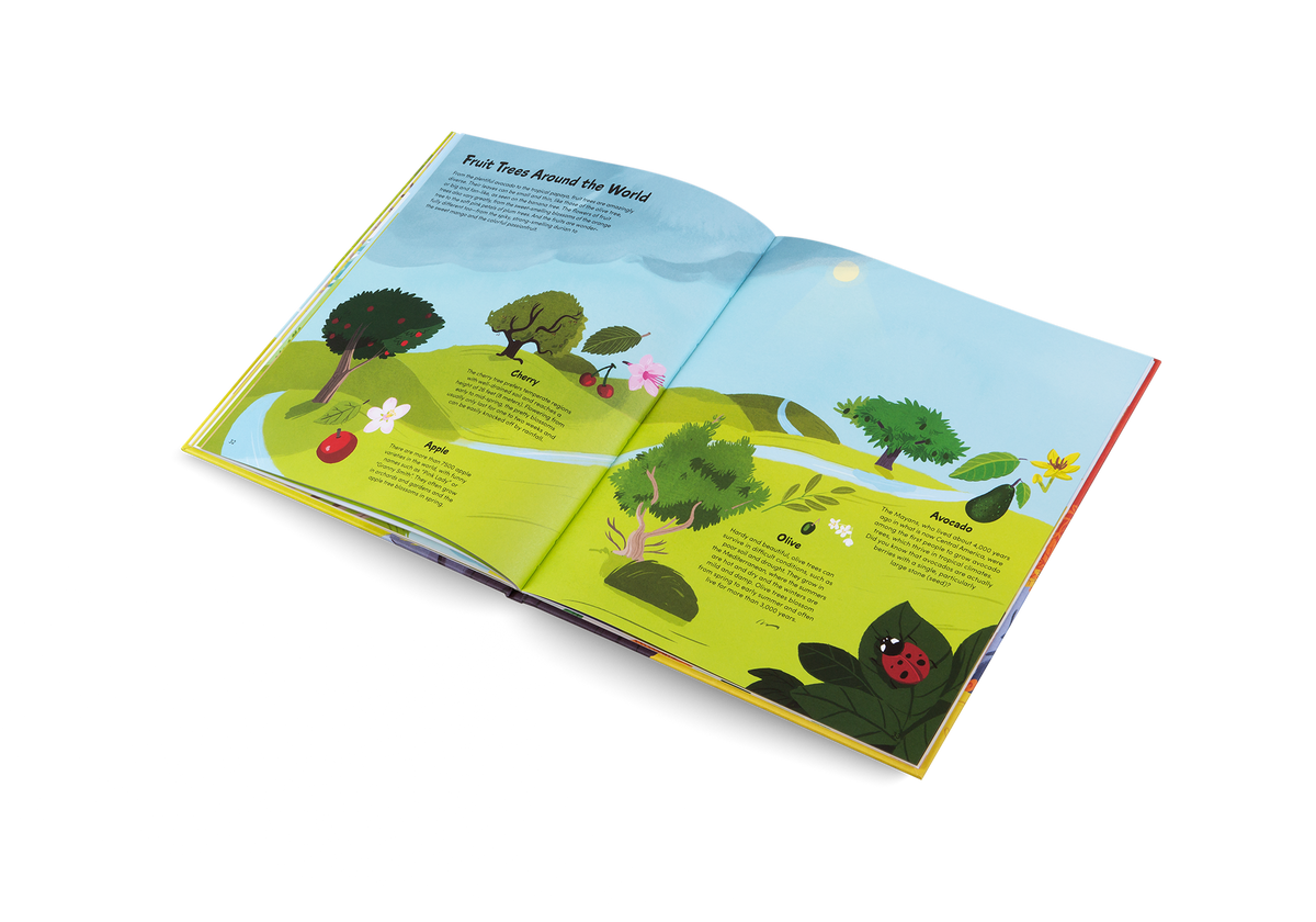 Das kleine Buch der Bäume