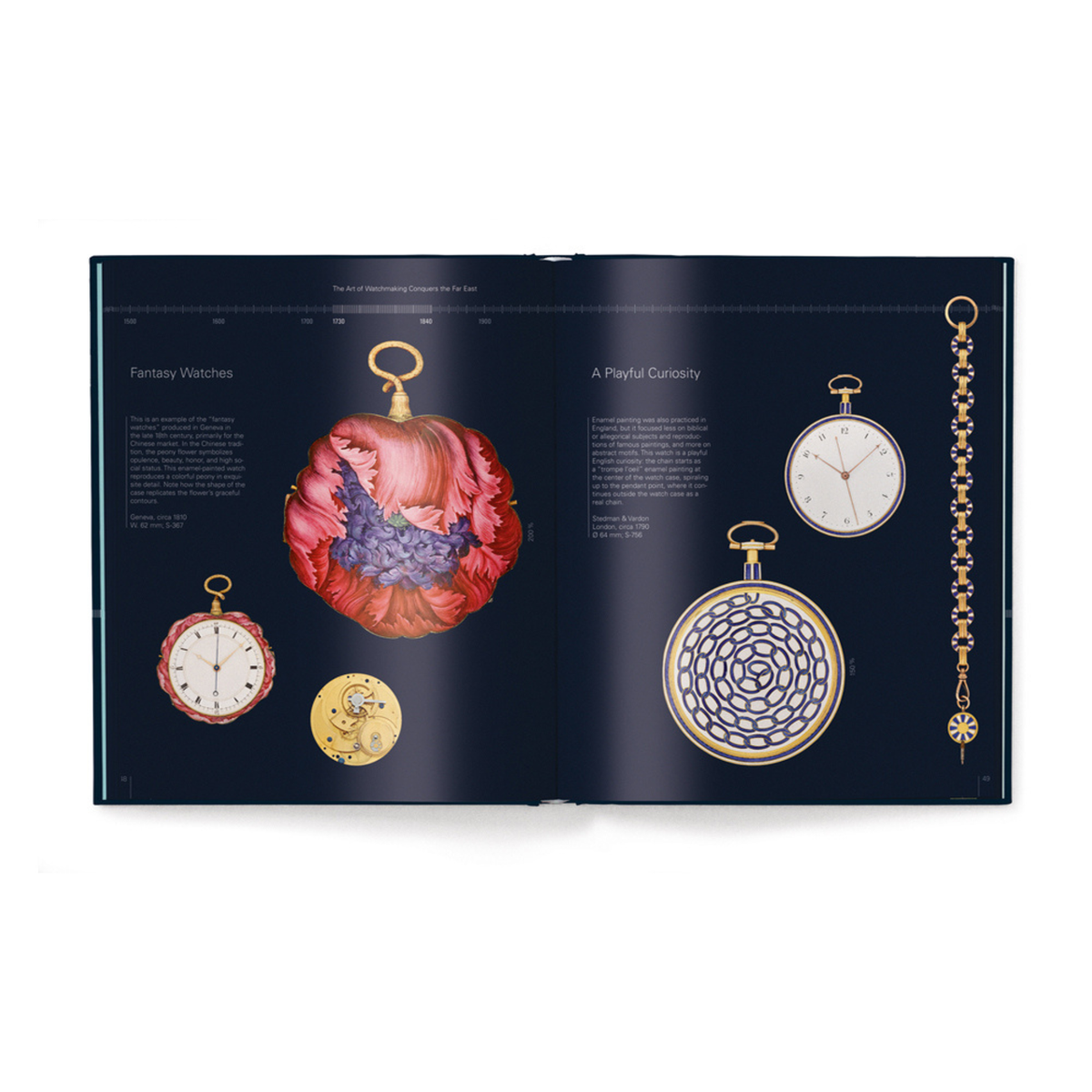 Schätze aus dem Patek Philippe Museum