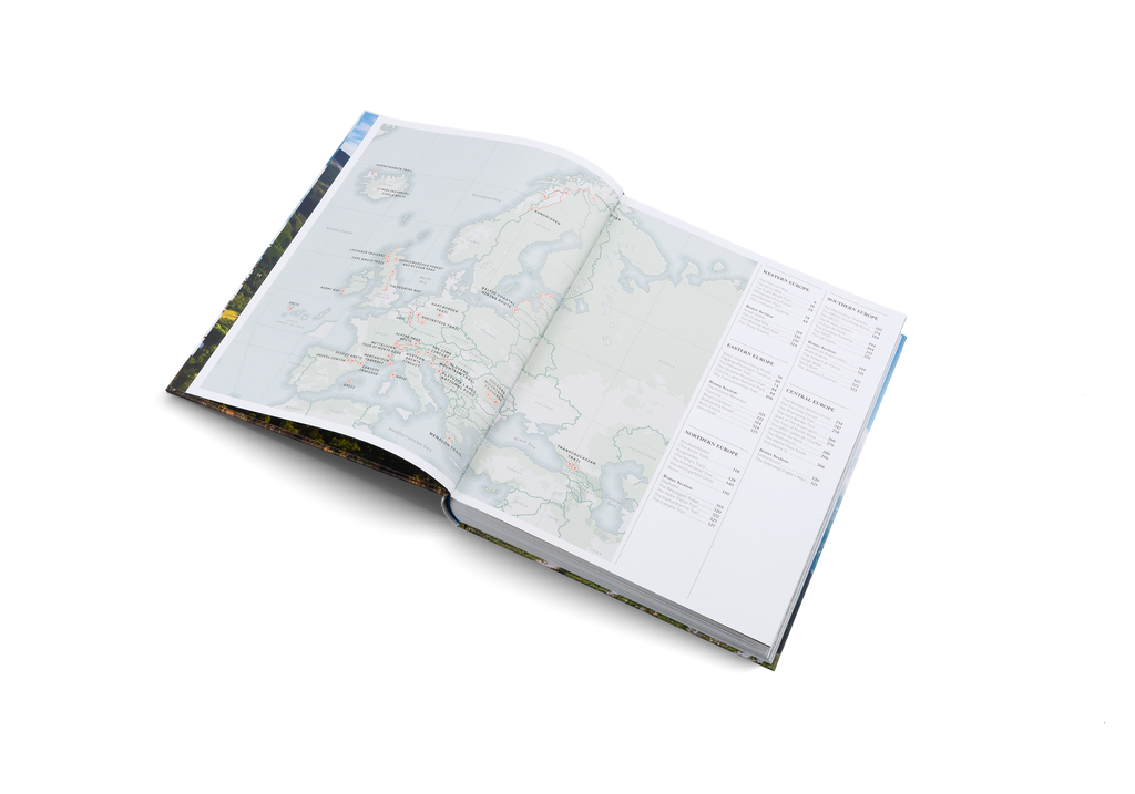 Wanderlust Europa