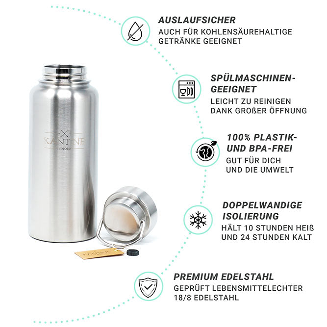 Vacuum flask Milkman 1000ml